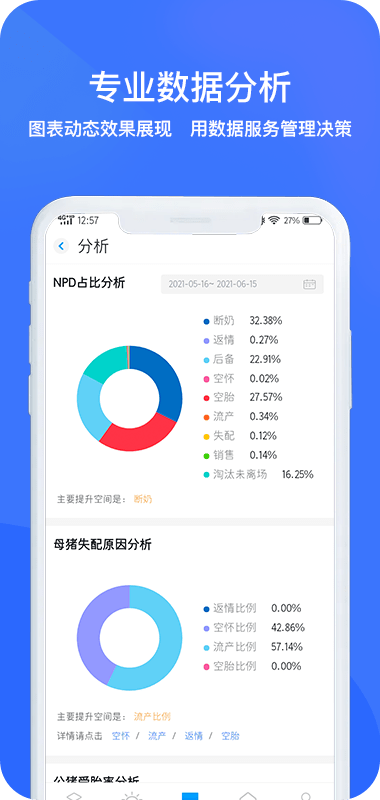 猪联网软件 v5.10.42 安卓版 0
