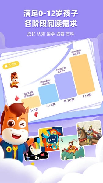高途阅读电子版 高途阅读app官方下载