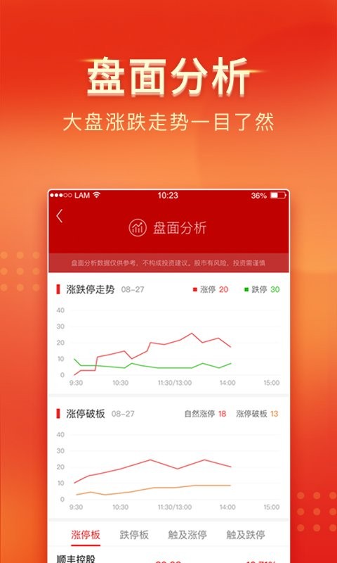 中山证券手机app v8.1.6 安卓官方版 1