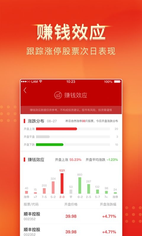 中山证券手机app 中山证券最新版
