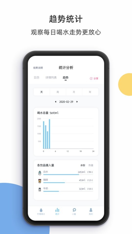 柠檬喝水软件 v5.7.6 安卓版 1