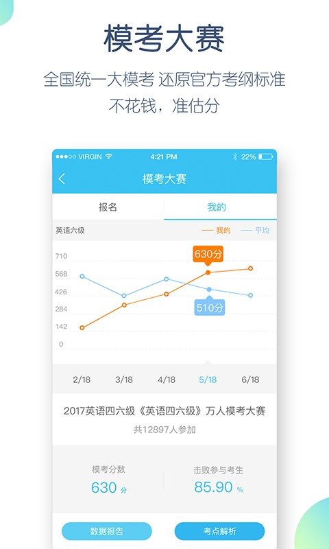 英语四六级万题库app