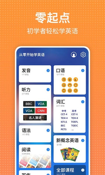 读报刊学英文软件 v6.54 安卓版 1