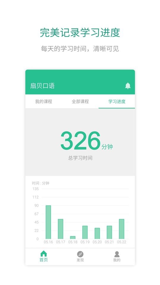 扇贝口语听力 v2.9.100 安卓最新版 2
