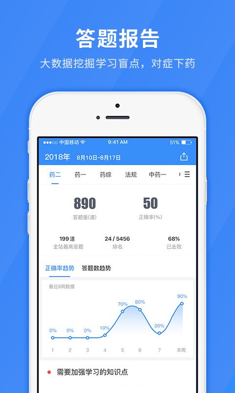 医学快题库app v5.12.11 安卓版 3