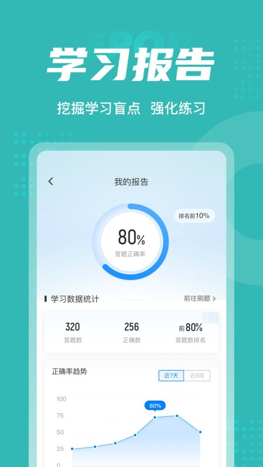 登高证考试聚题库免费版 登高证考试聚题库app下载