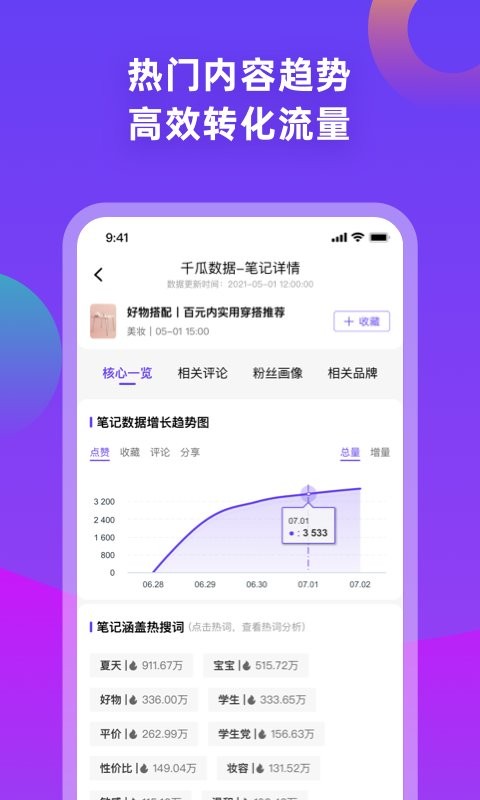 千瓜数据最新版 v2.9.3 安卓版 2