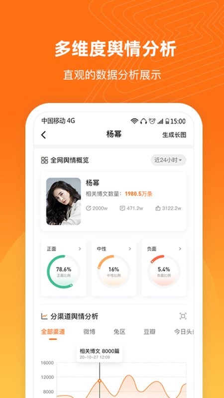 舆库app v6.8.4 安卓版 1