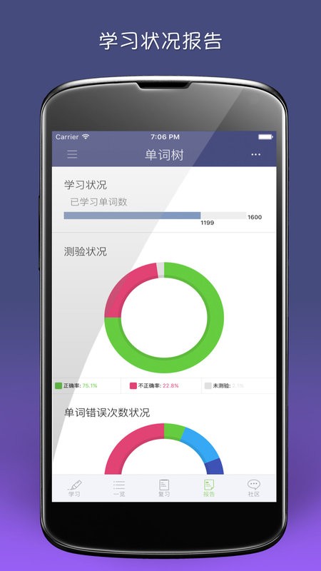 单词树软件 v4.0.3 安卓版 3