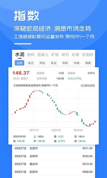中国水泥网最新版 中国水泥网官方版