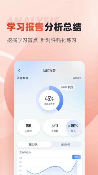 叉车司机考试聚题库app v2.1.9 安卓版 1