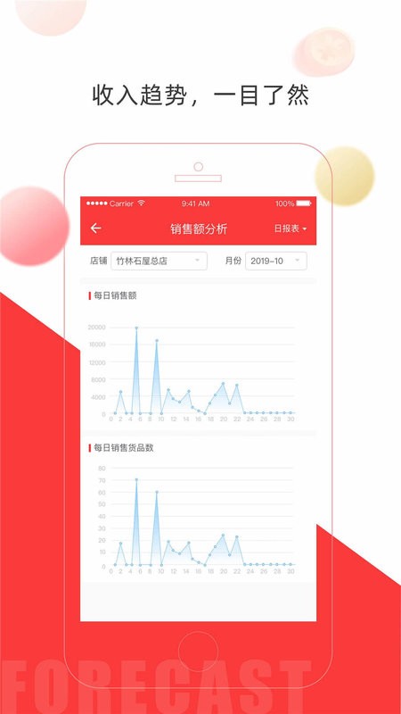 店旺宝软件 v1.0.28_1 安卓版 3