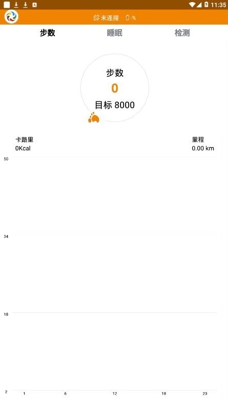 汇聚生活官方版(Gather Life) v2.2.4 安卓版 1