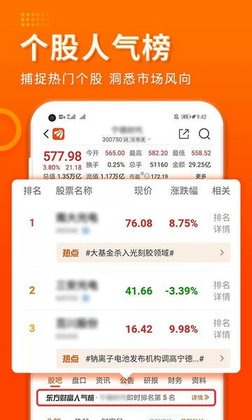 东方财富证券软件 v11.2.2 安卓版 2