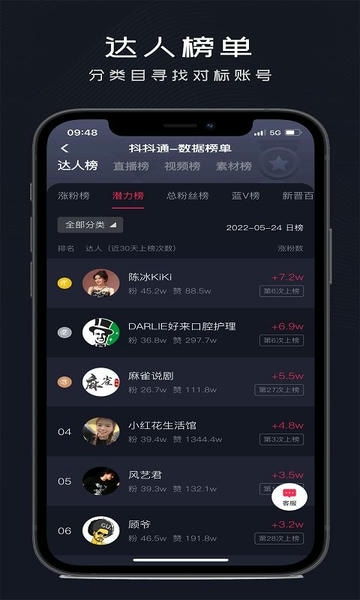 抖抖通最新版 抖抖通app下载