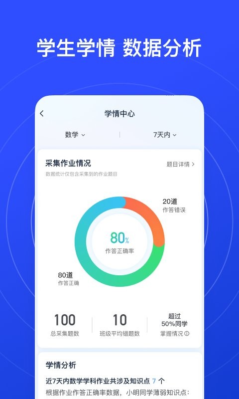 有道智能学习助手最新版 v2.5.0 安卓版 1