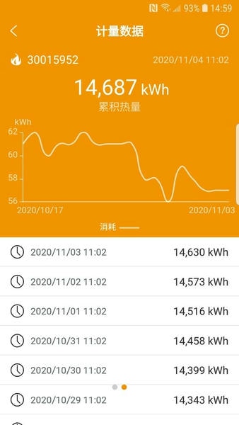 洛热供暖管家最新版本 v2.4.17 安卓版 0