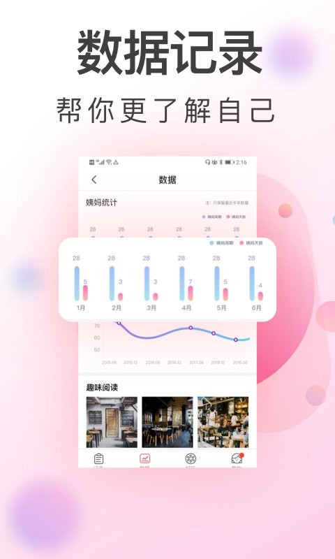青柚大姨妈记录app v5.9.0307.596 安卓版 2