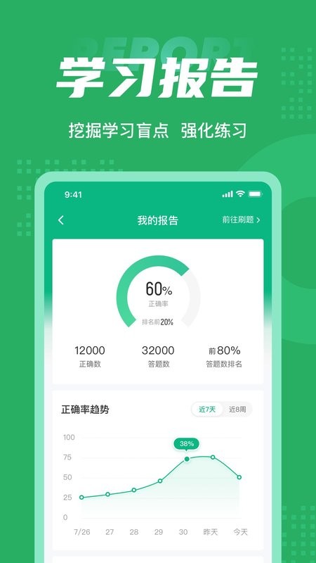 食品安全管理师考试聚题库app 食品安全管理师考试聚题库下载