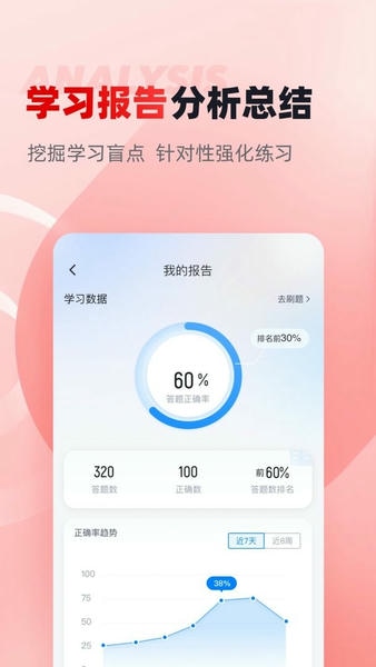 建筑三类人员考试聚题库官方版 v2.1.4 安卓版 2
