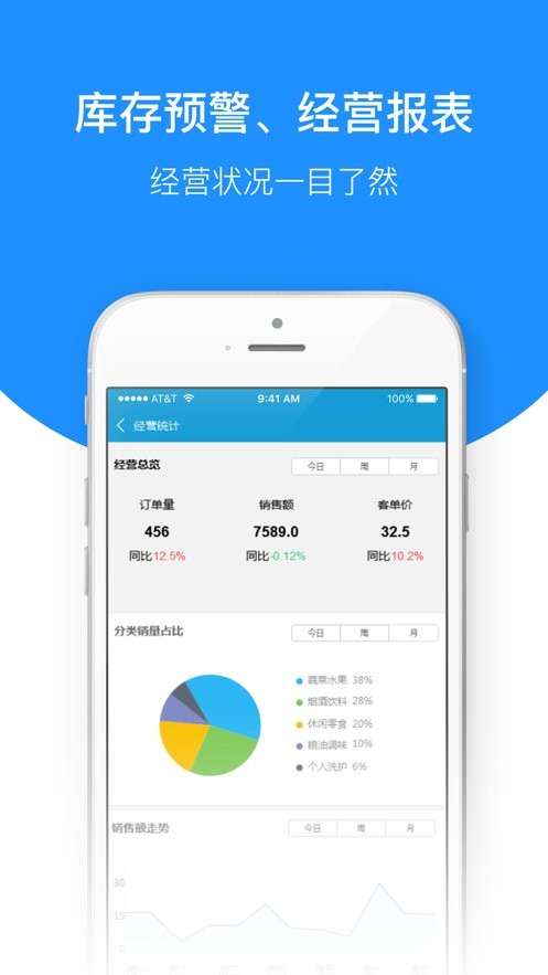 百货商家端平台系统 v4.4.098 安卓版 0