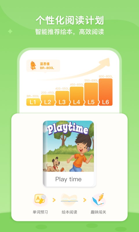 ABC Learning手机版 v3.7.5 安卓版 1