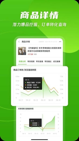 飞瓜数据平台 飞瓜数据app下载