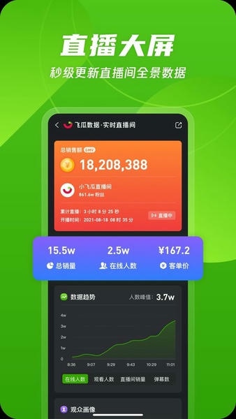 飞瓜数据平台 v1.9.4 安卓版 3