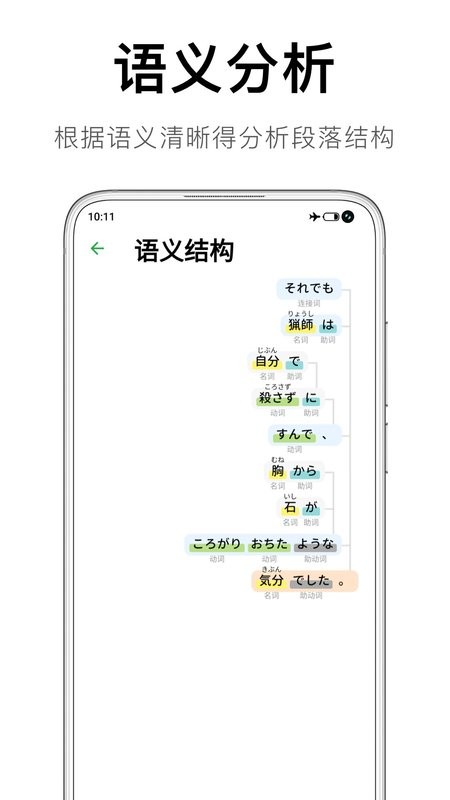 捧读日语语法app v1.5.1 安卓版 2