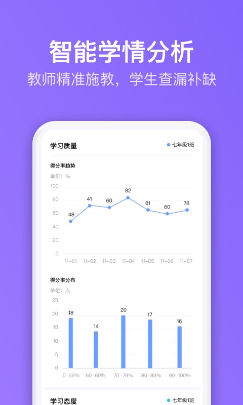 腾讯英语君中学版app v1.4.10 安卓版 2