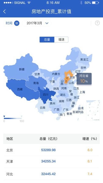 数据中国最新平台 数据中国app官方版