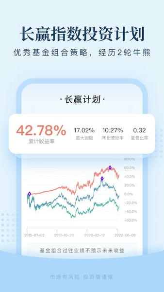 且慢app v4.8.128 安卓版 1