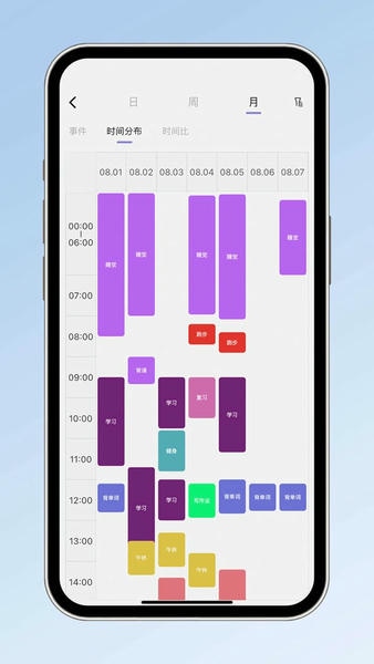小光芒习惯学院最新版本 v3.1.2 安卓版 1