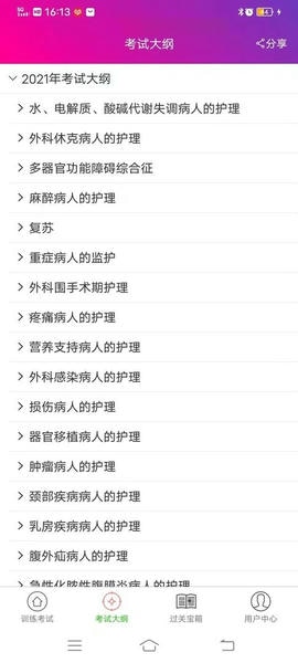 外科护理总题库官方版 v6.2.4 安卓版 1