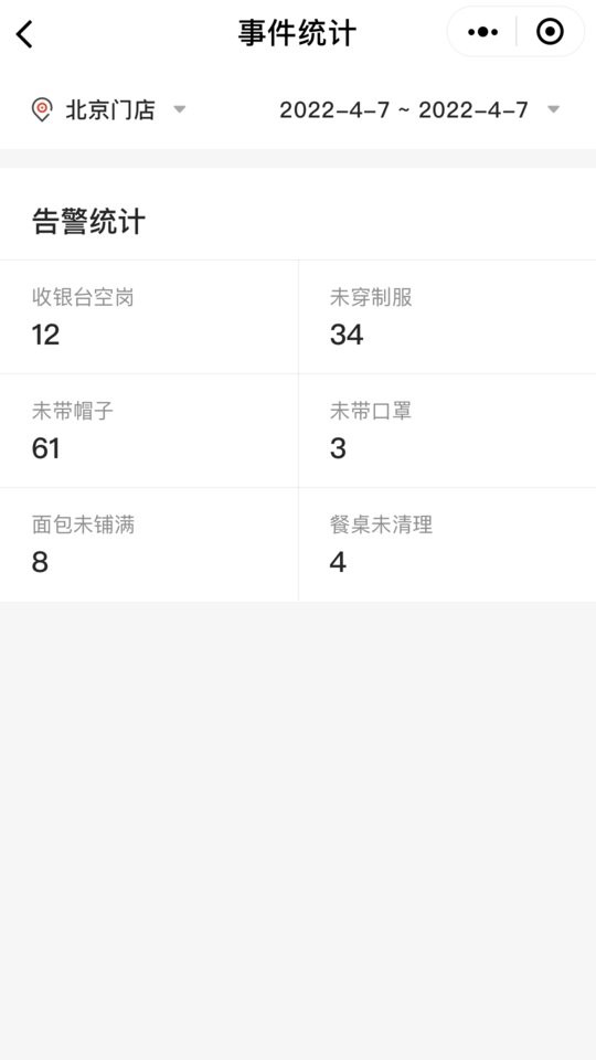 cue新零售最新版 v1.7.5 安卓版 0
