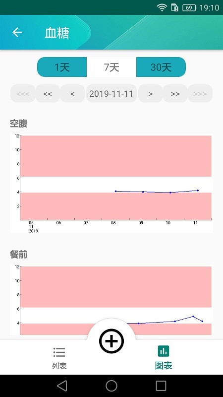 健康日记手机版 健康日记app下载