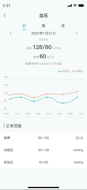 数字健康软件(改名数字守护) v2.9.0 安卓版 1