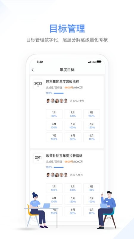 幸福绩效app v2.1.1 安卓版 1
