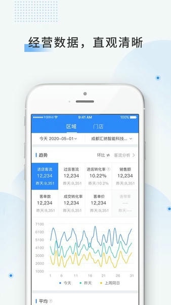 云盯360app v8.6.0.0237 安卓版 2
