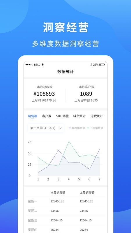 掌厨商家app v1.50.0 安卓版 0