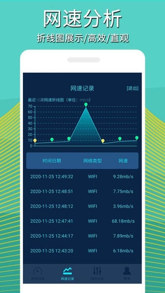 手机网络测速最新版app v2.2.5 安卓版 2