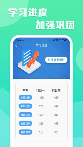摩托车驾驶考试题手机版 v20231013.1 安卓版 2