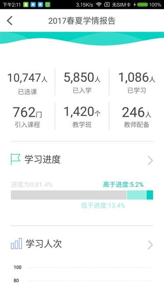树下最新版 树下官方版