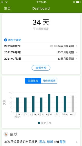 P Tracker经期跟踪器 v12.5.7 安卓版 3