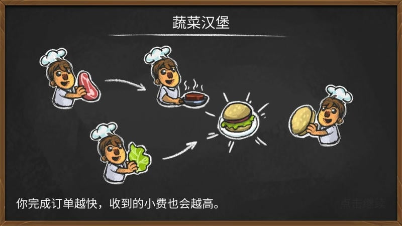 胡闹厨房手游 v1.0.7 安卓中文版 1