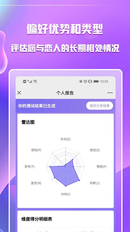 MBTI职业性格测试手机版 v1.42 安卓版 0
