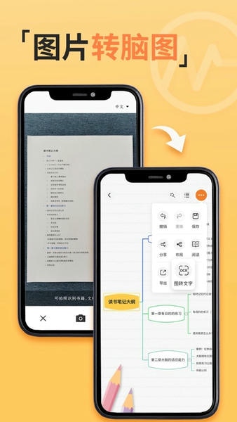 GitMind GitMind免费版下载