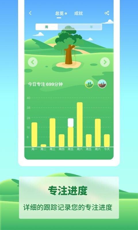 专注种树软件 v1.11502.6 安卓版 3