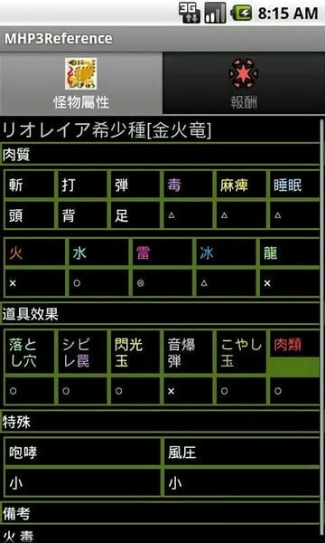 怪物猎人p3数据库离线版(mhp3reference) v2.7.1 安卓最新版 0