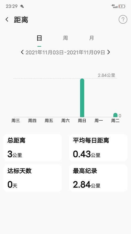 微步运动官方免费 v2.3.90 安卓版 2